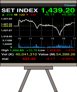 การลงทุนในตลาดหุ้น